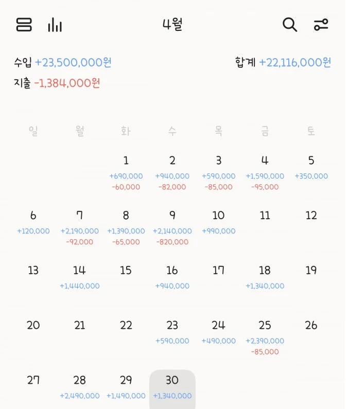 4월 수익.jpeg