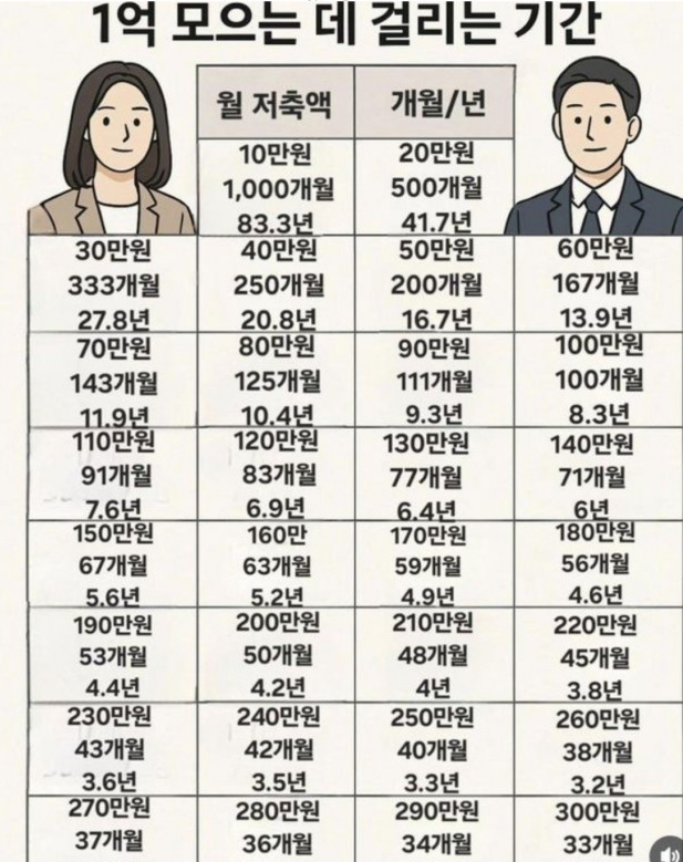 레이디.png